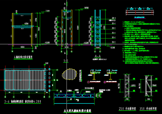 安达钢结构大门